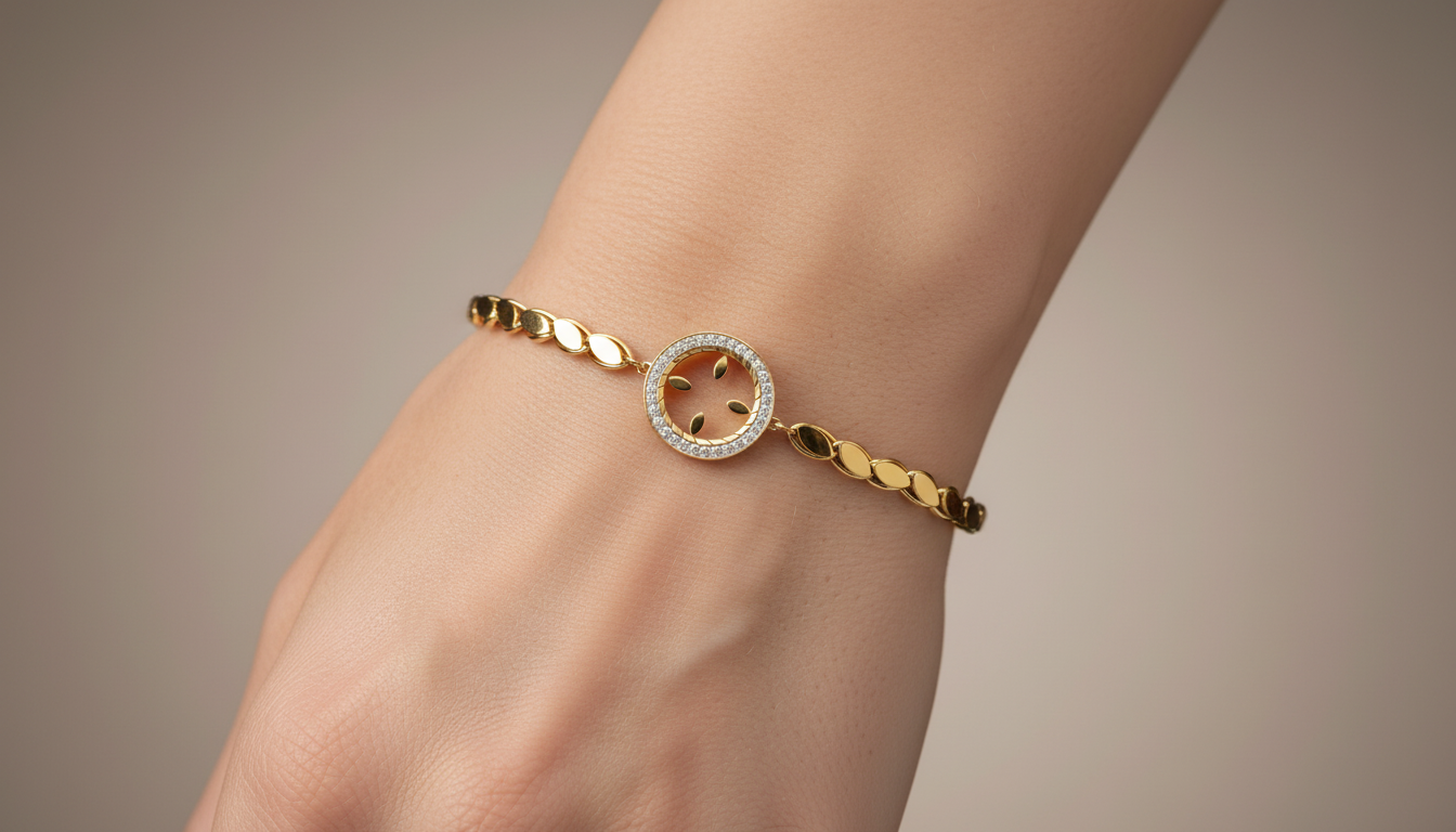 SONRA - Hızlı Takı Giydirme